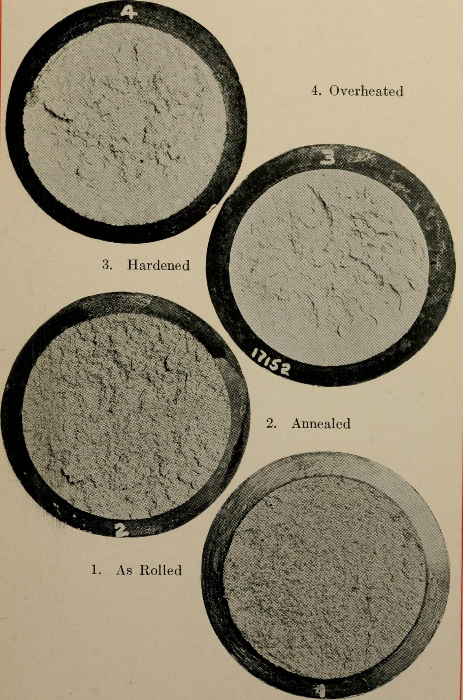 Hardened Tool Steel