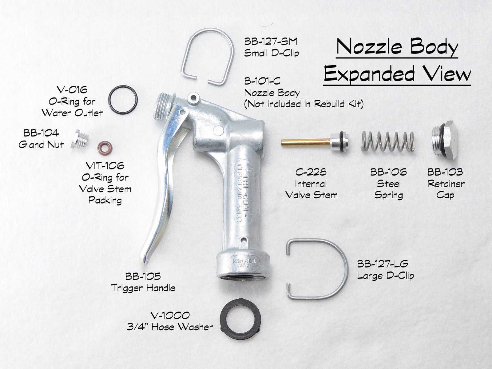 Sprayer Nozzle Components