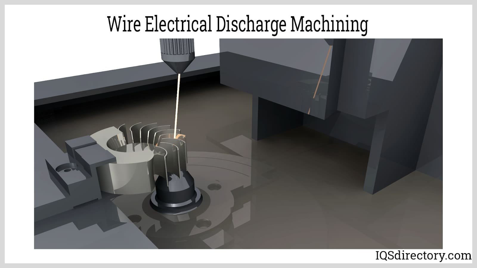 Slow-Wire EDM