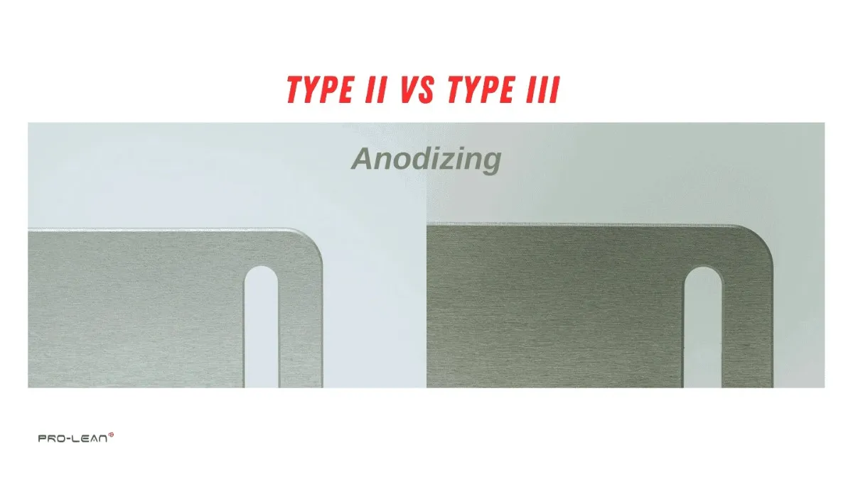 Anodizing (Type II/III)