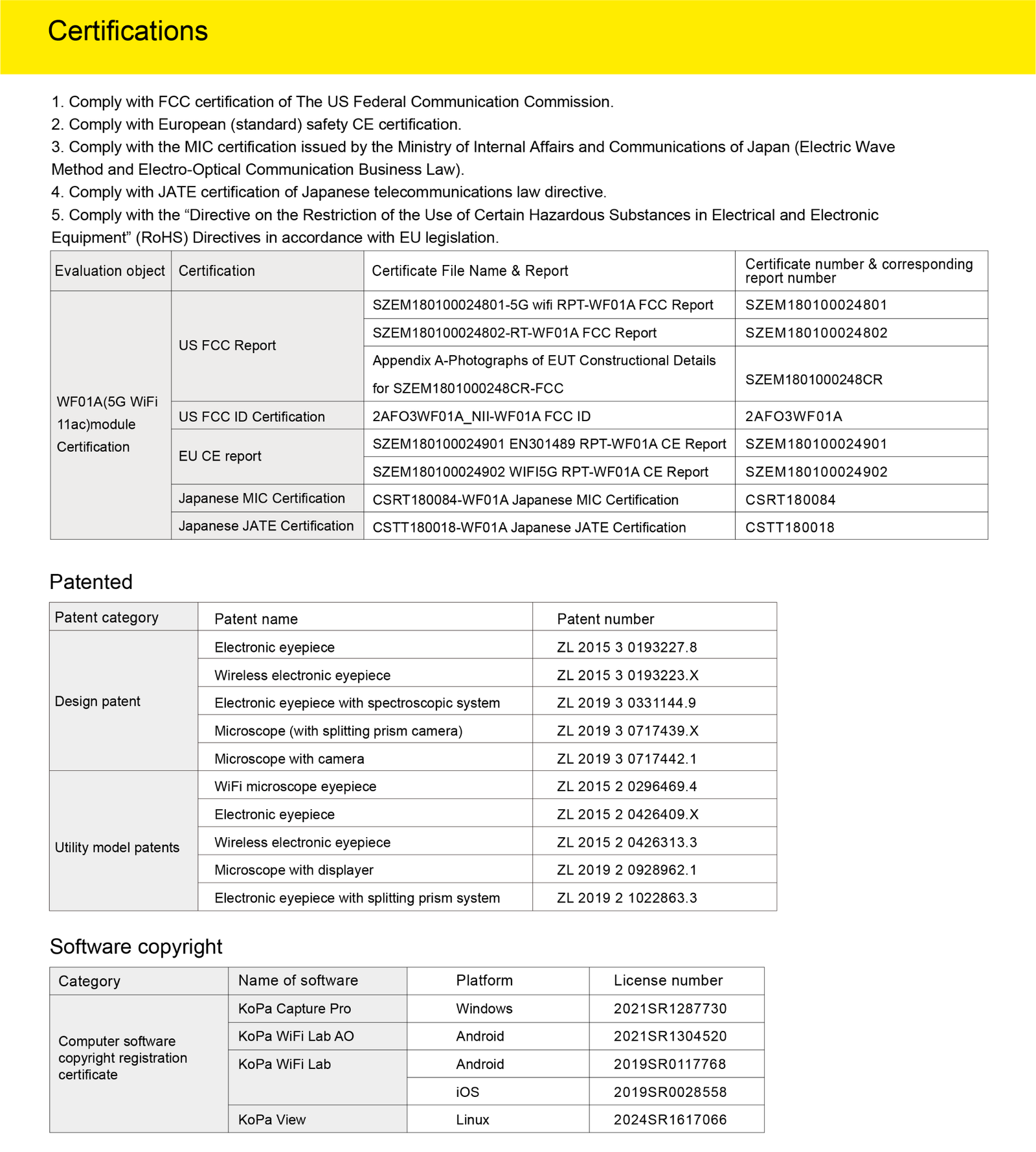 Nikon Microscope Certification