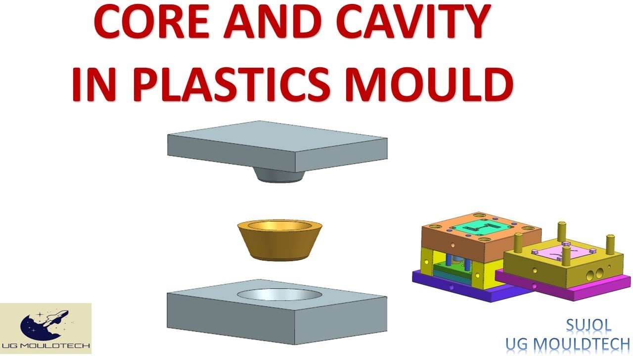 Core & Cavity Inserts