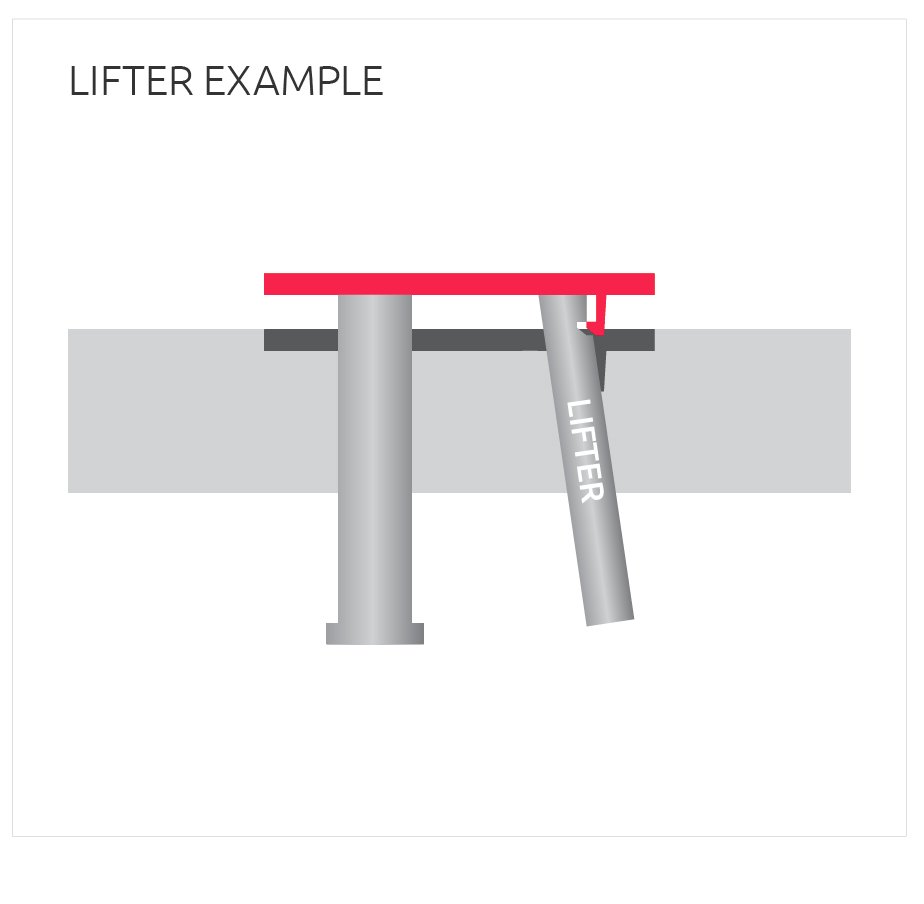 Slider & Lifter Components