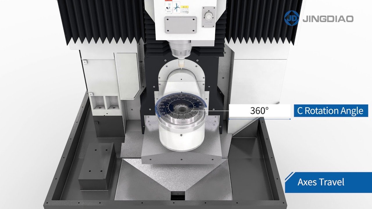 Fanuc CNC & Beijing Jingdiao Machining