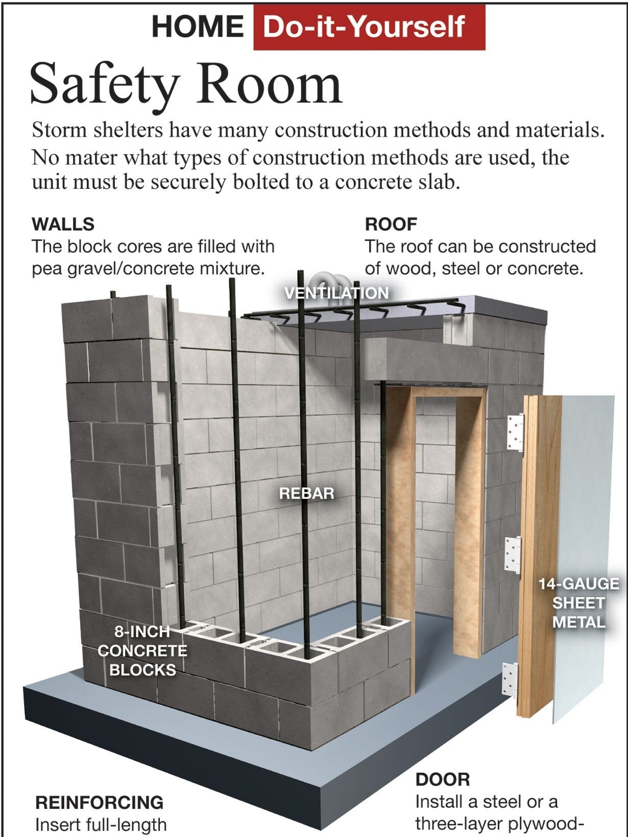 Insert Steels & Core Blocks