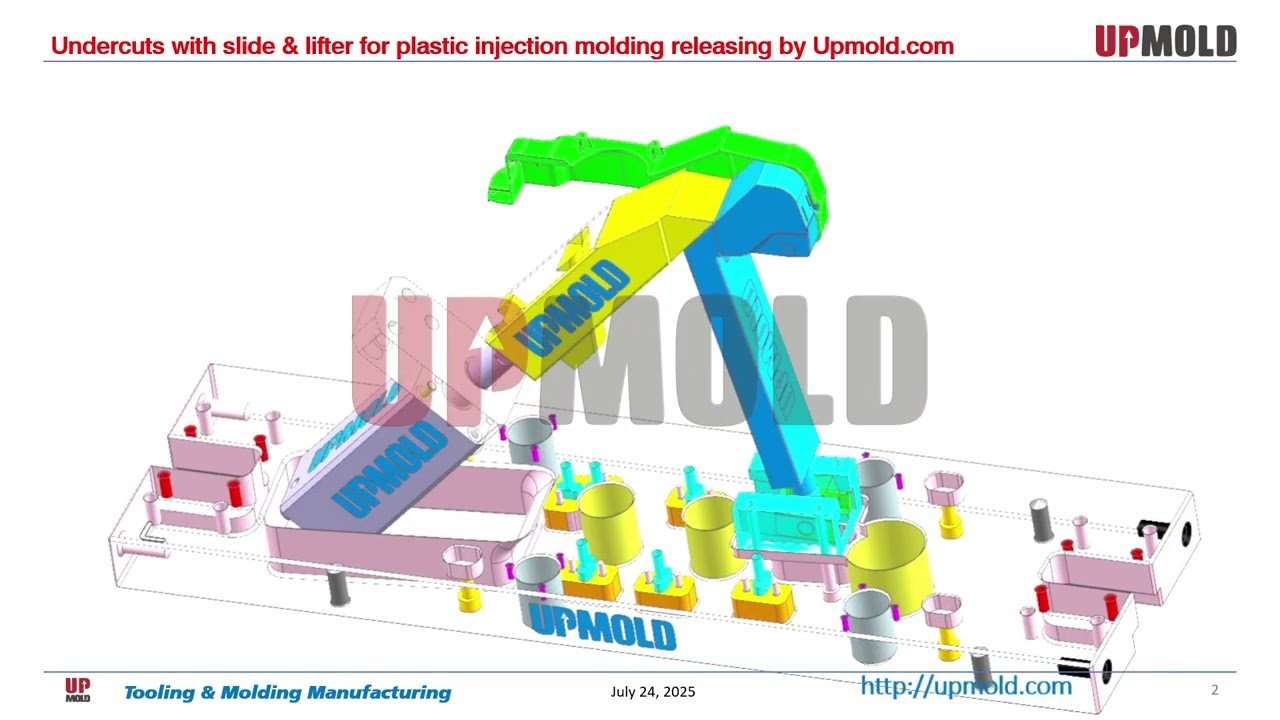 Lifter & Slider Integration