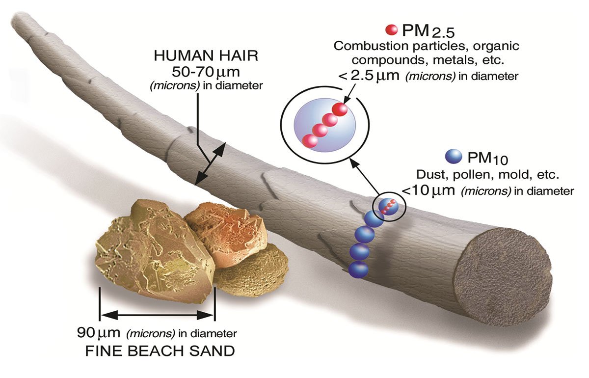 Precision Pin Manufacturing