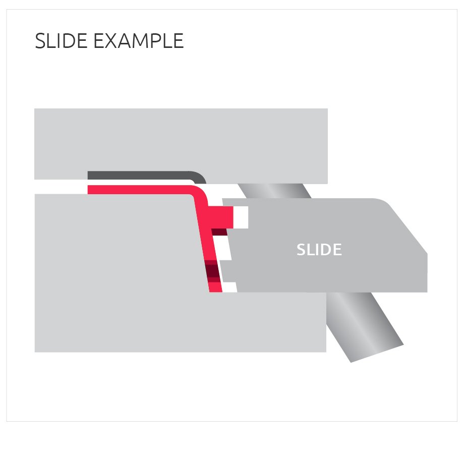 Slider Lifter Mechanisms