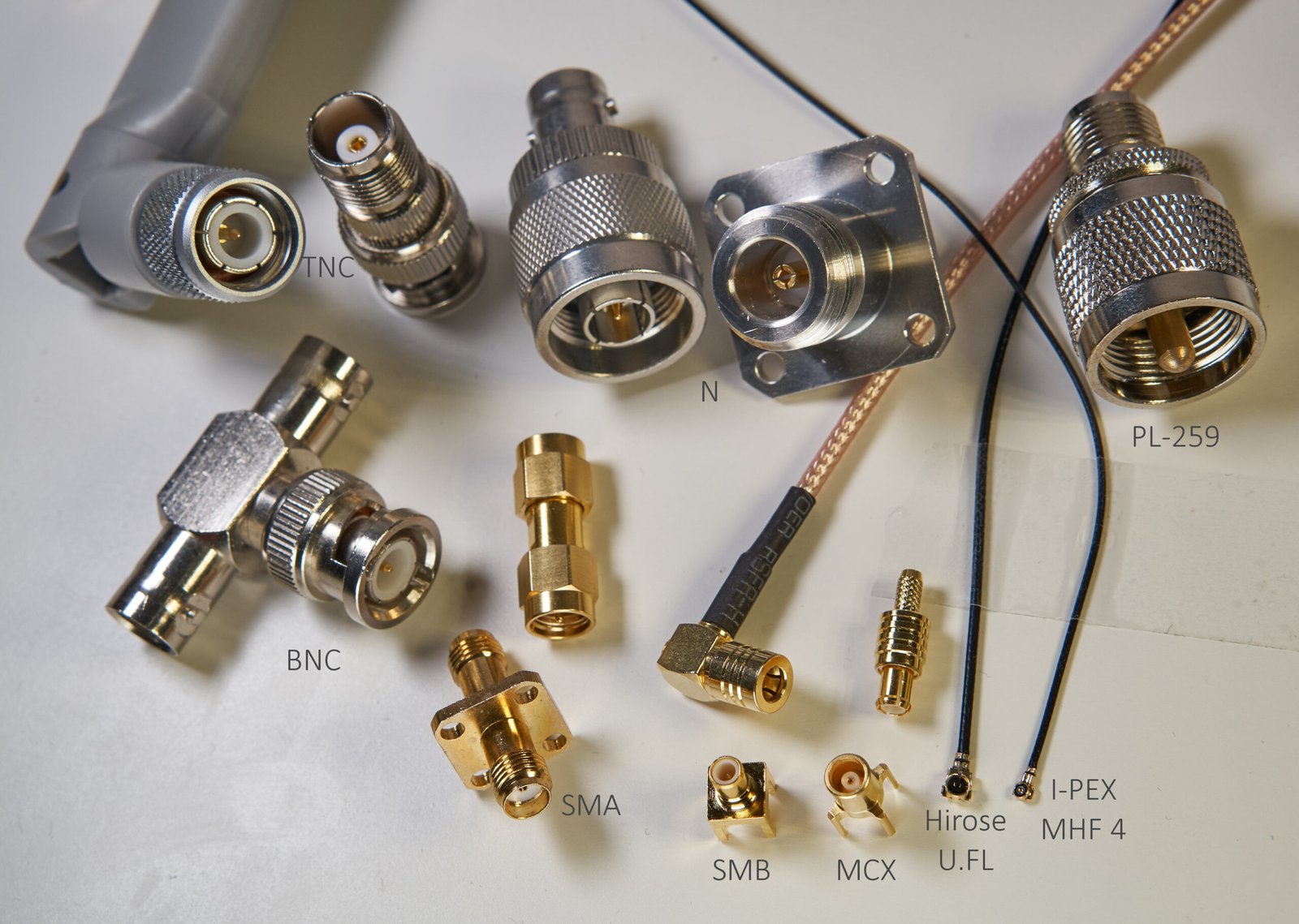 RF Connectors