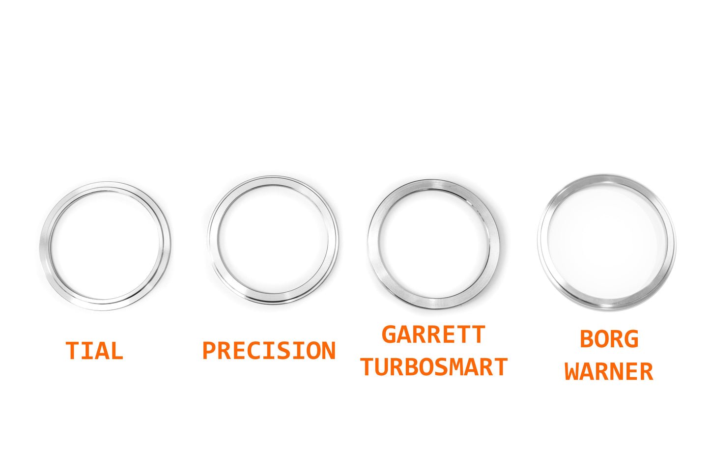 Precision Locating Rings