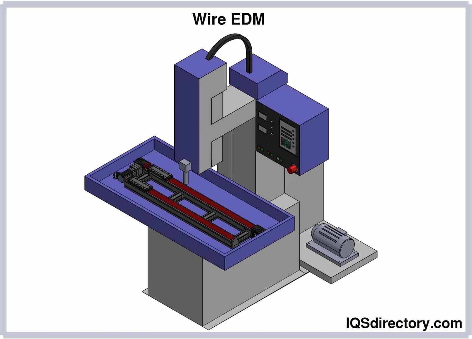 Slow-Wire EDM