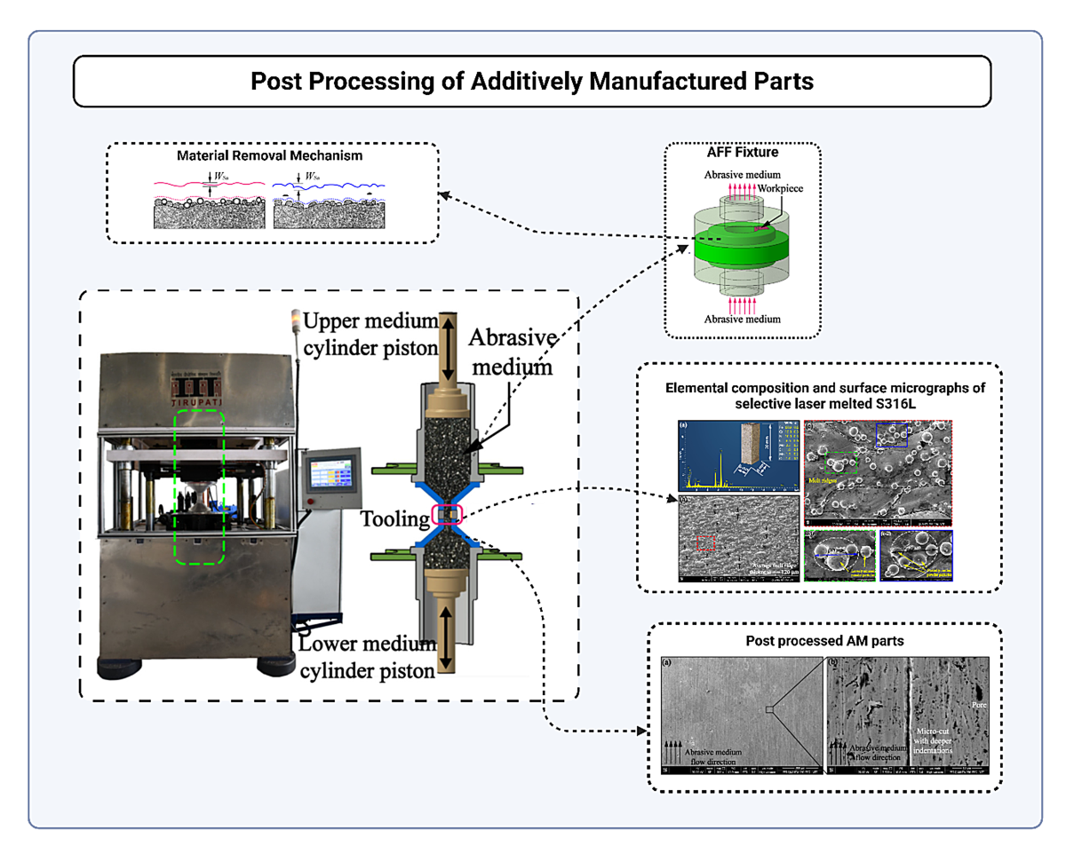 EDM-finished precision mold component from XUXIANG