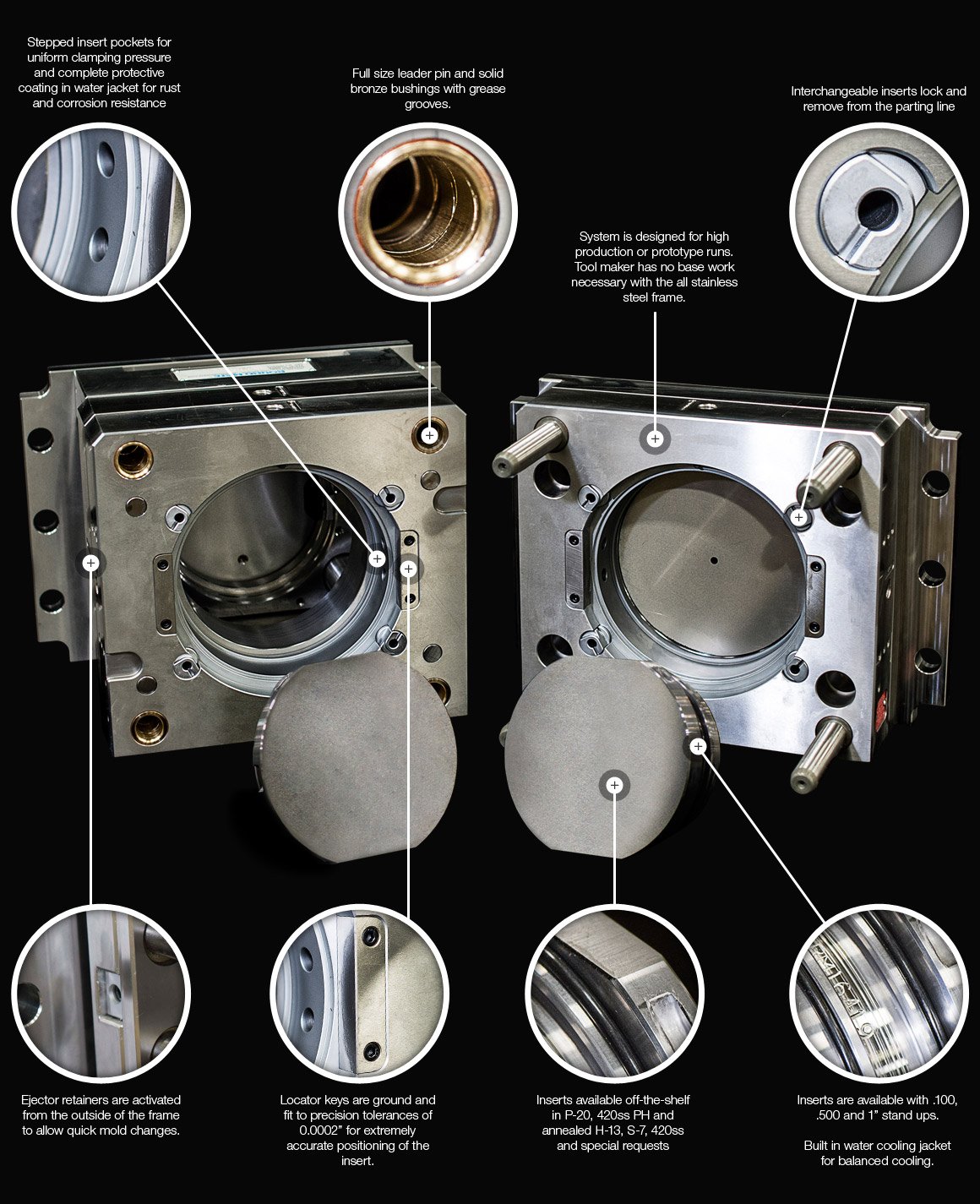 Precision round component for injection mold tooling
