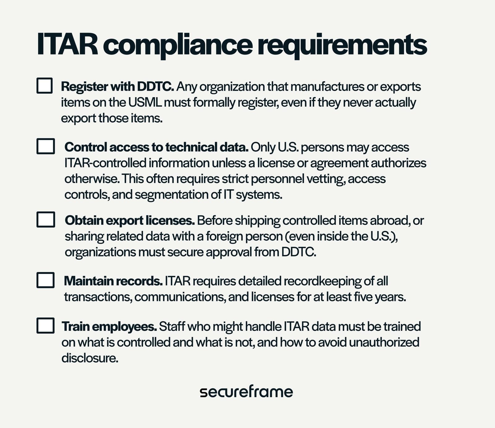 ITAR-Ready Documentation