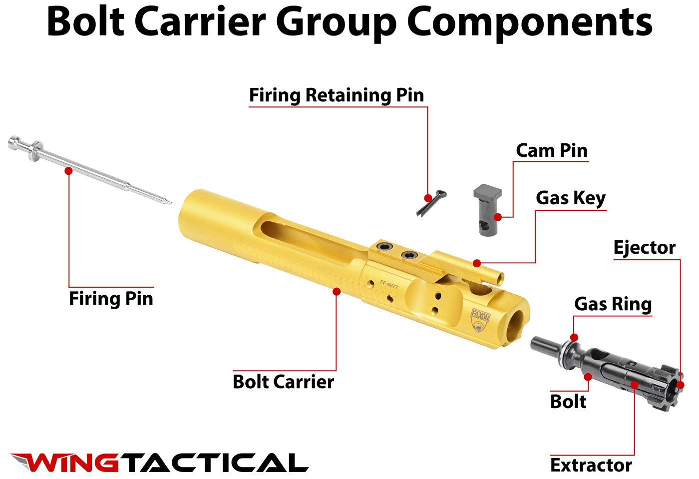 Firing Pin Components