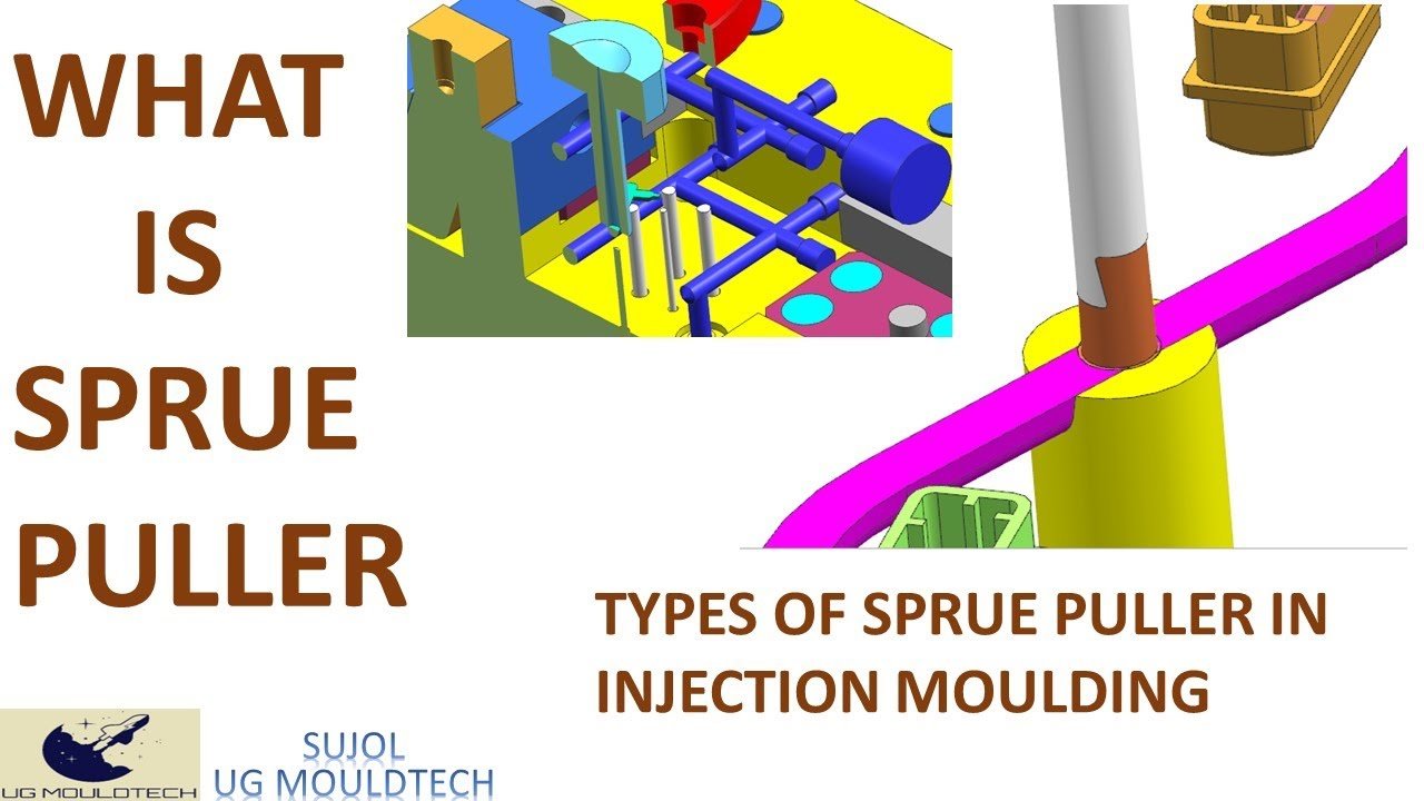 Sprue Pullers