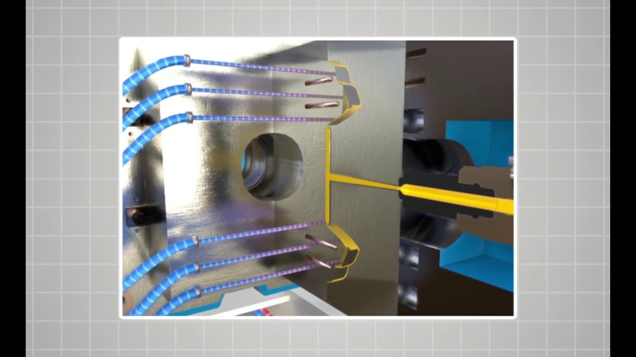 Thermal Pins