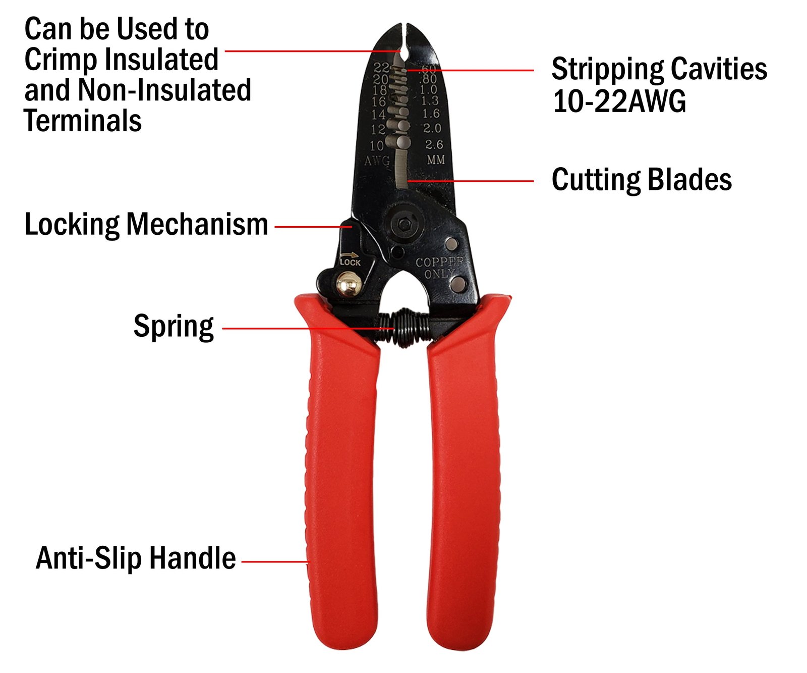 Custom Stripper Components