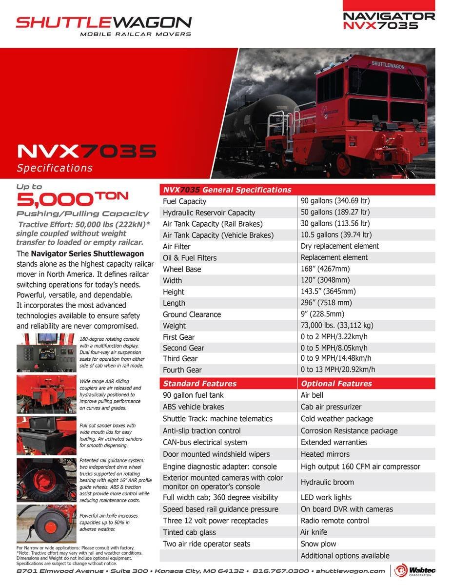 Dual-Factory Speed & Capacity