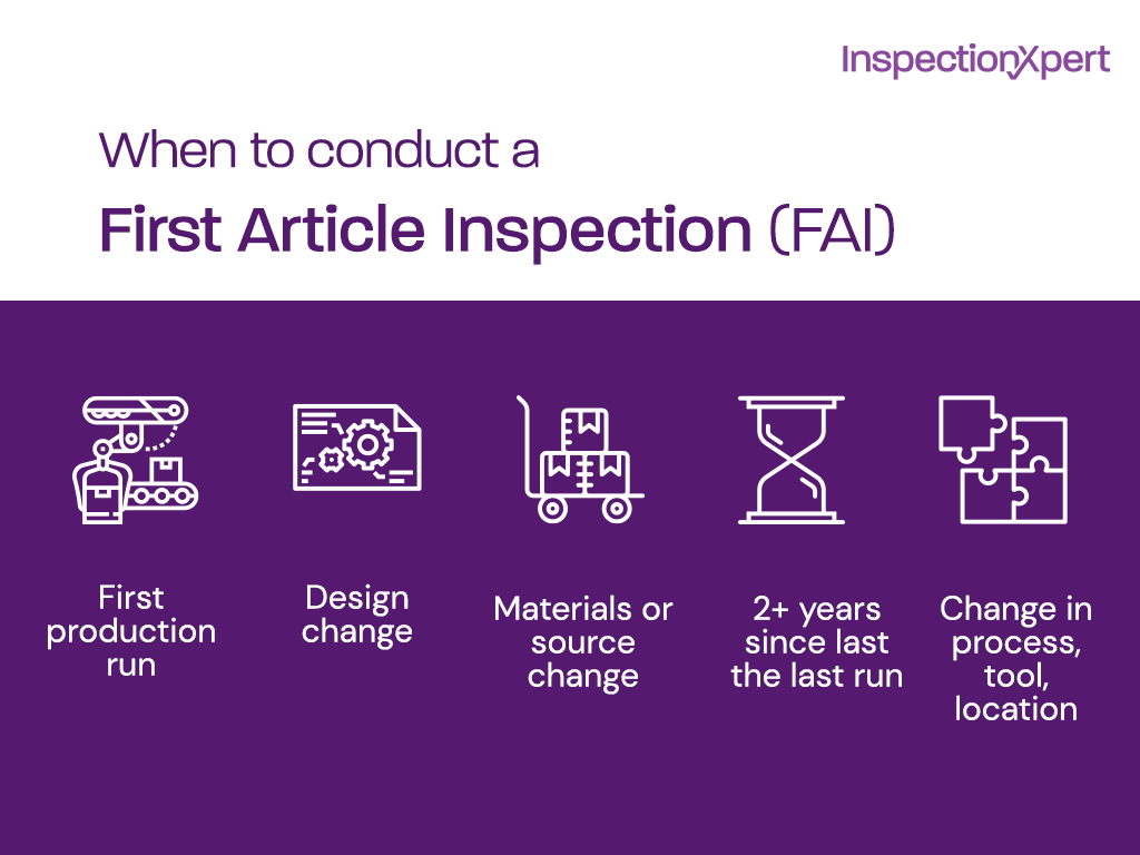 First Article Inspection (FAI)
