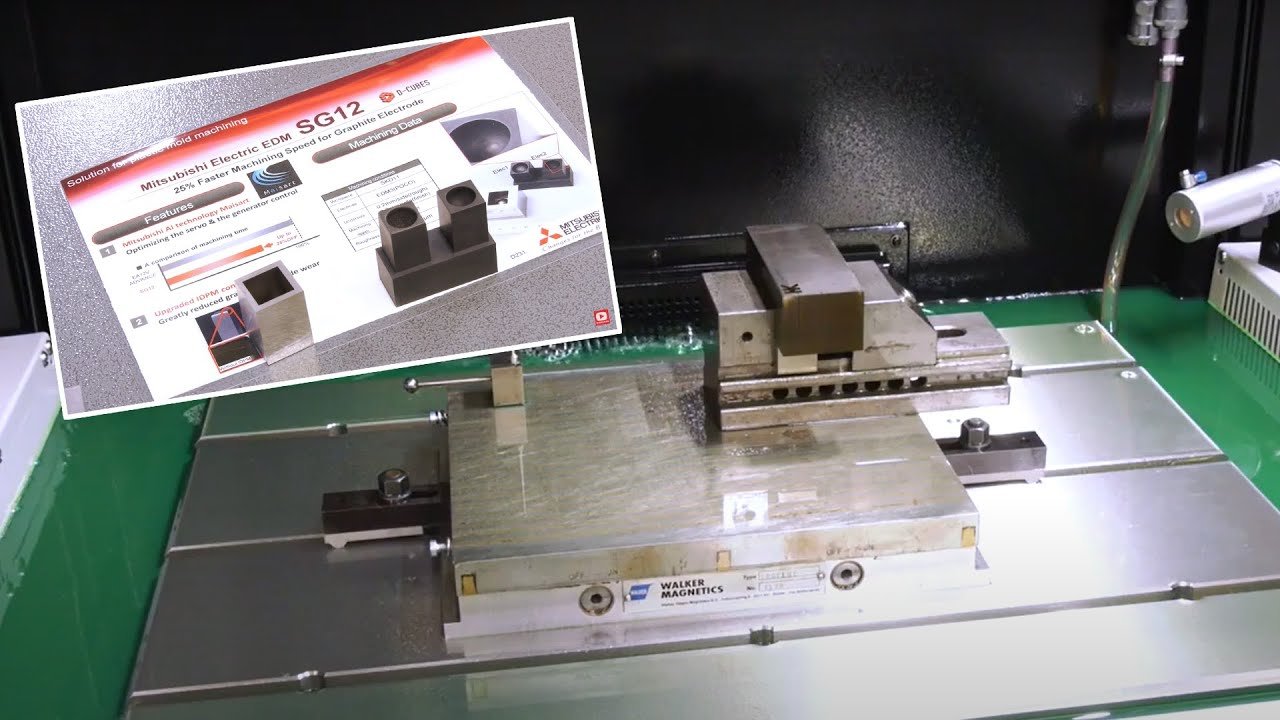 Mitsubishi Mirror EDM
